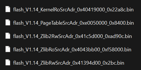 File extraction results